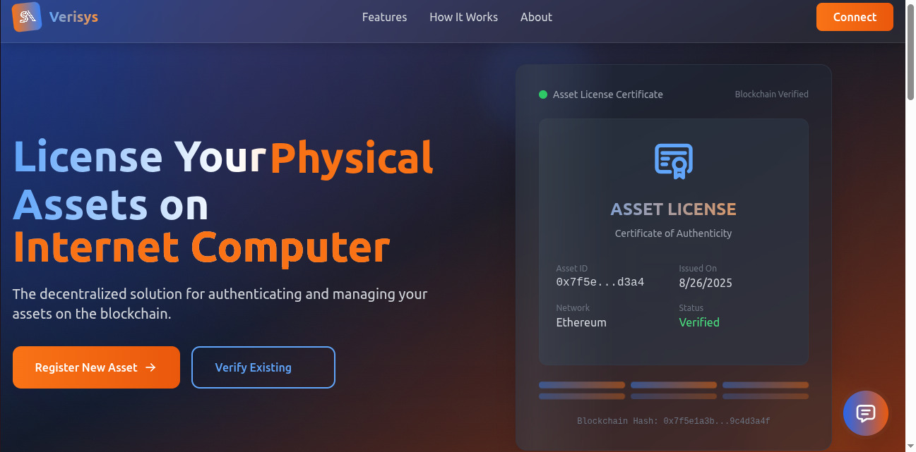 Verysis project homepage